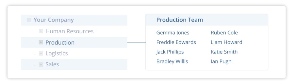 internal-communication-company-departments